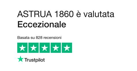 ASTRUA 1860 Reviews .